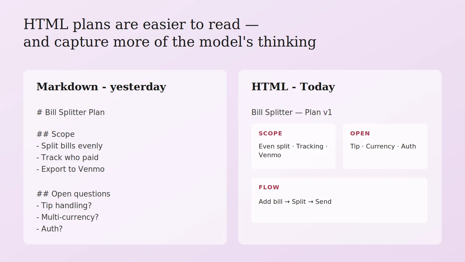 Thariq’s slide: HTML plans vs Markdown plans side by side
